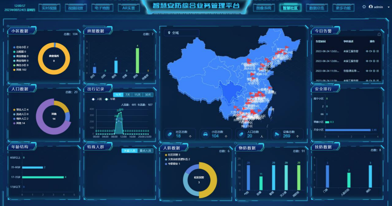 郑东新区视频监控项目_快赢网